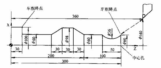 小盘类零件的车削加工 - 1