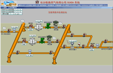 scada系统在长沙新奥燃气公司的应用